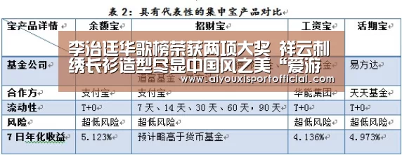 李治廷华歌榜荣获两项大奖 祥云刺绣长衫造型尽显中国风之美“爱游戏中国官网”(图2) 爱游戏